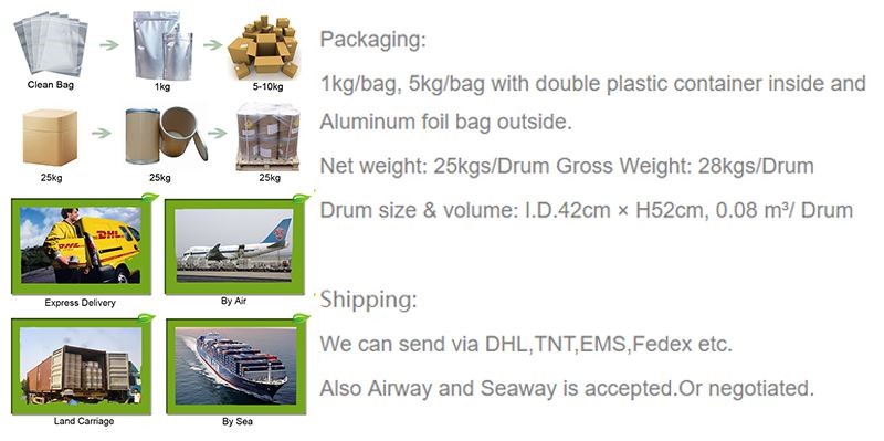 package&shipping